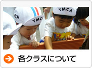 各クラスについて