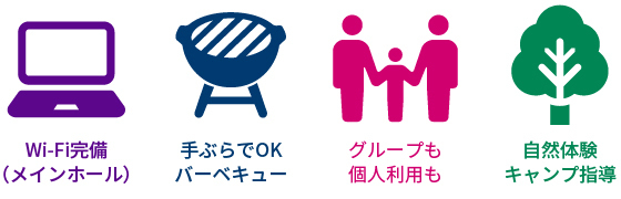 車帰インターから車で5分　Wi-Fi完備　バーベキュー　貸切利用