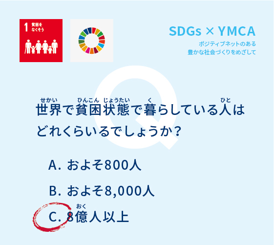 sdgs1