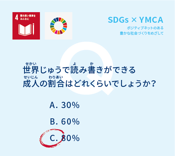 sdgs2