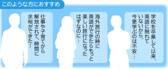 「仕事や子育てから解放され時間に余裕ができた方」、「海外旅行の際に英語ができたらもっと楽しい旅行になったはずなのに…と思った方」、「学校を卒業して以来、英語に触れていないから、もう今さらと学ぶことへの不安を感じている方」などへ！