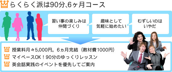 90分コース