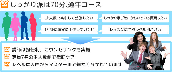 70分コース