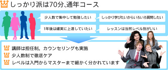 70分コース