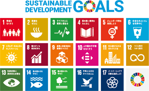 SDGs