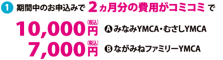 期間中のお申込みで2ヵ月分の費用がコミコミ10,000円！（AみなみYMCA・むさしYMCA） /7,000円（BながみねファミリーYMCA）