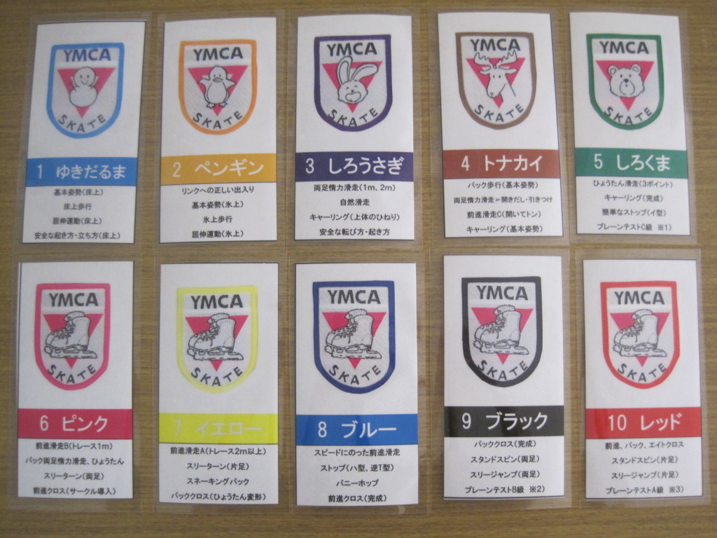 スケートワッペン