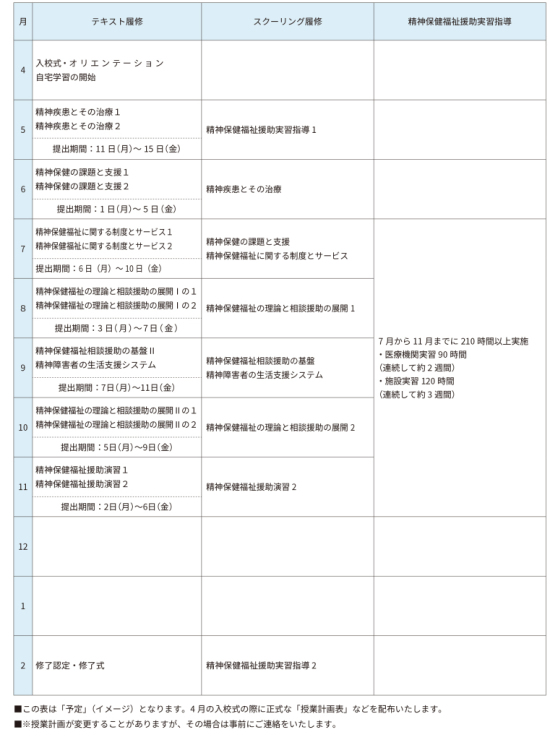 熊本ymca